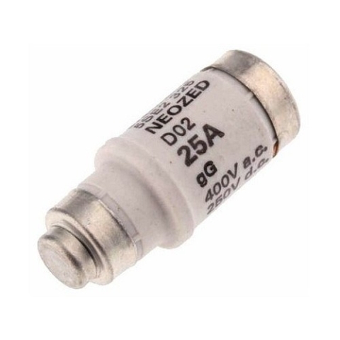 Κλέμες-Ασφάλειες Πίνακα