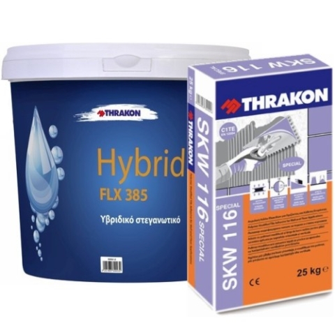 Δομικά Κονιάματα