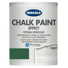 Χρώμα Κιμωλίας Πράσινο Brittish Green Chalk Paint Mercola